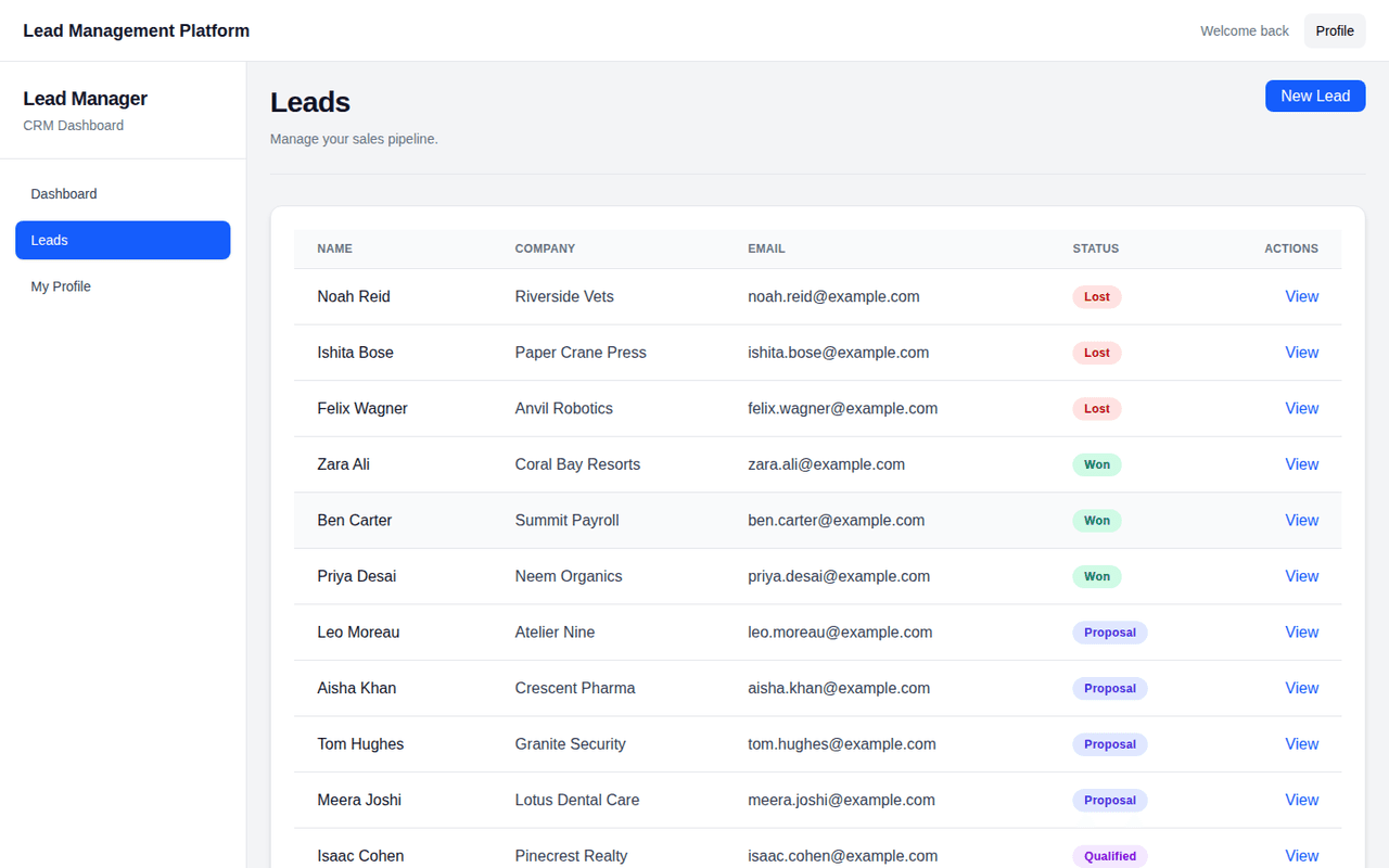 Lead Management Platform showing the sales pipeline with fictional leads